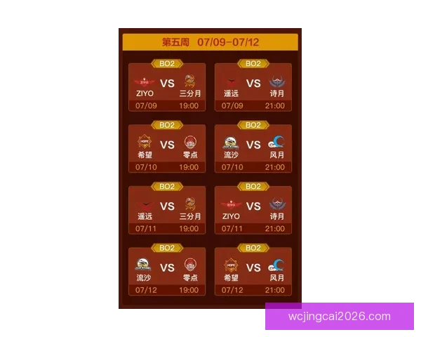 世界杯竞猜赔率全解析与最新赛事预测全面指南